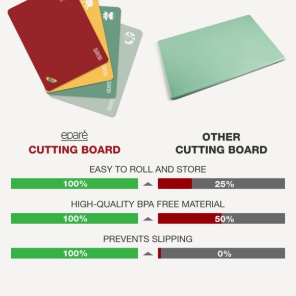 Epare flexible cutting boards - Picture 2 of 3